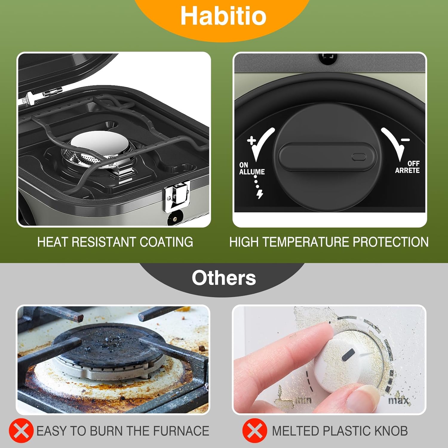 2-Burner Camping Stove Foldable, Portable Propane Camp Stove with 16000 BTU Adjustable Burners and Piezo Ignition, Folding Stove with Carry Bag & Handle for Camping, Tailgating, Backyard BBQ - Image 2