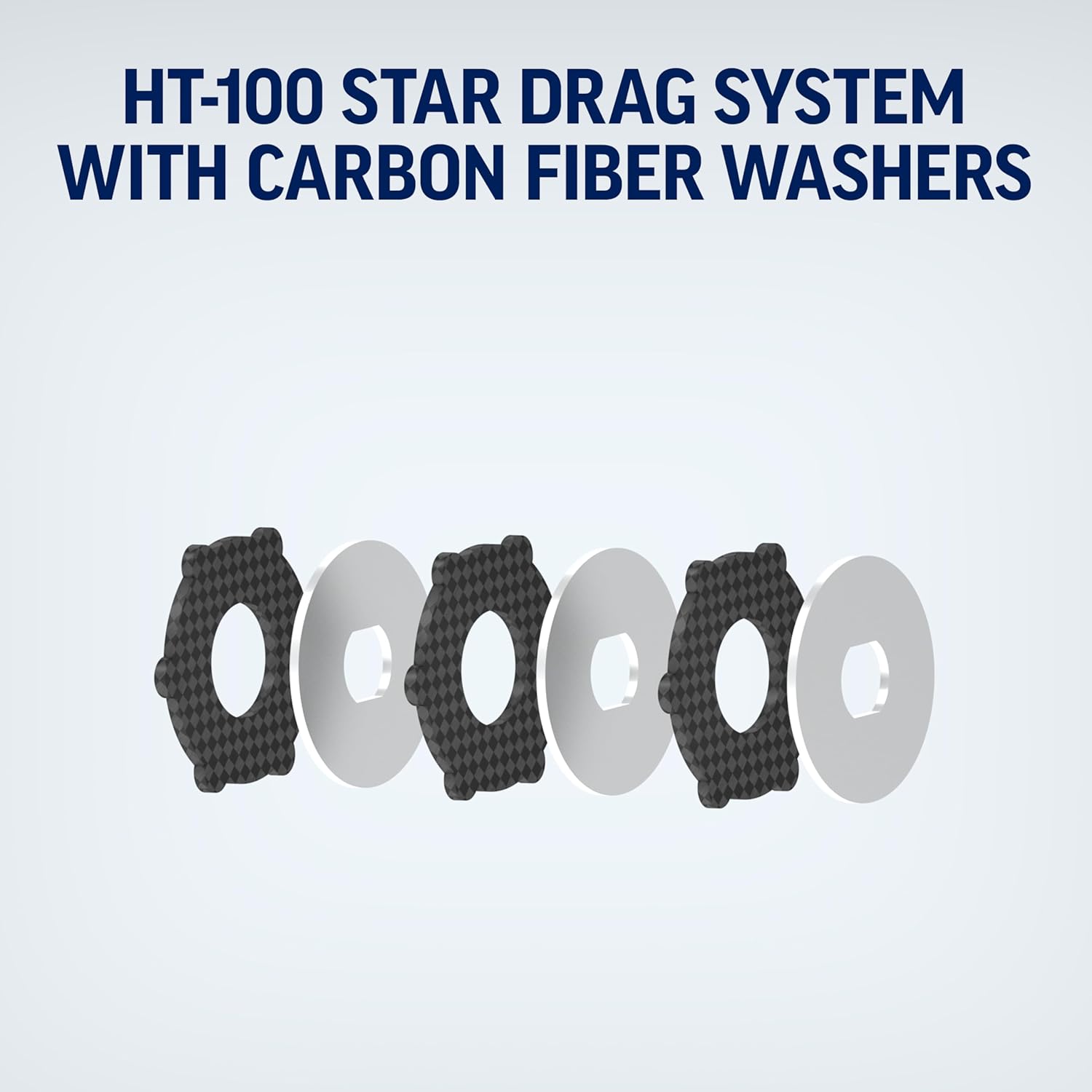 PENN Rival Level Wind Conventional Fishing Reel - Image 6